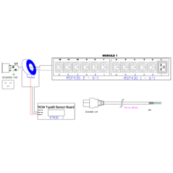 PDU 1PH, 230V AC, 16A, 12 outlets 11x C13 1x C19, 3.