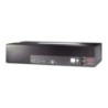 AP7724 APC Rack-mount Transfer Switches