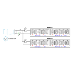 PDU 1PH, 230V AC, 32A, 14x C13 6x C19, 7.