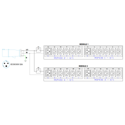 PDU 1PH, 230V AC, 32A, 20x C13 4x C19, 7.